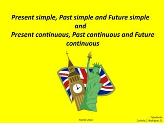 Present simple, Past simple and Future simple
and
Present continuous, Past continuous and Future
continuous
Estudiante
Daniela C. Rodríguez D.Marzo-2016
 