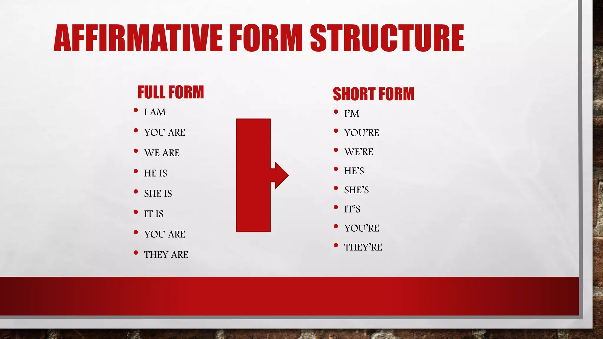 AFFIRMATIVE FORM STRUCTURE
FULL FORM
• I AM
• YOU ARE
• WE ARE
• HE IS
• SHE IS
• IT IS
• YOU ARE
• THEY ARE
SHORT FORM
• I’M
• YOU’RE
• WE’RE
• HE’S
• SHE’S
• IT’S
• YOU’RE
• THEY’RE
 