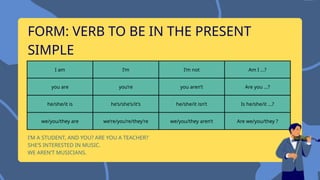 Present Simple Tense Guide and Practice! | PPTX