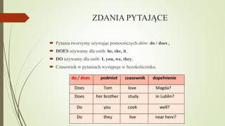 ZDANIA PYTAJĄCE
 Pytania tworzymy używając pomocniczych słów: do / does ,
 DOES używamy dla osób: he, she, it,
 DO używamy dla osób: I, you, we, they,

 Czasownik w pytaniach występuje w bezokoliczniku.

 