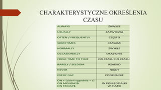 CHARAKTERYSTYCZNE OKREŚLENIA
CZASU

 