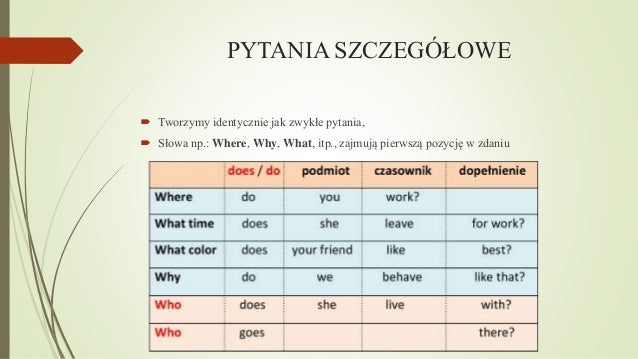 Present simple – present continuous