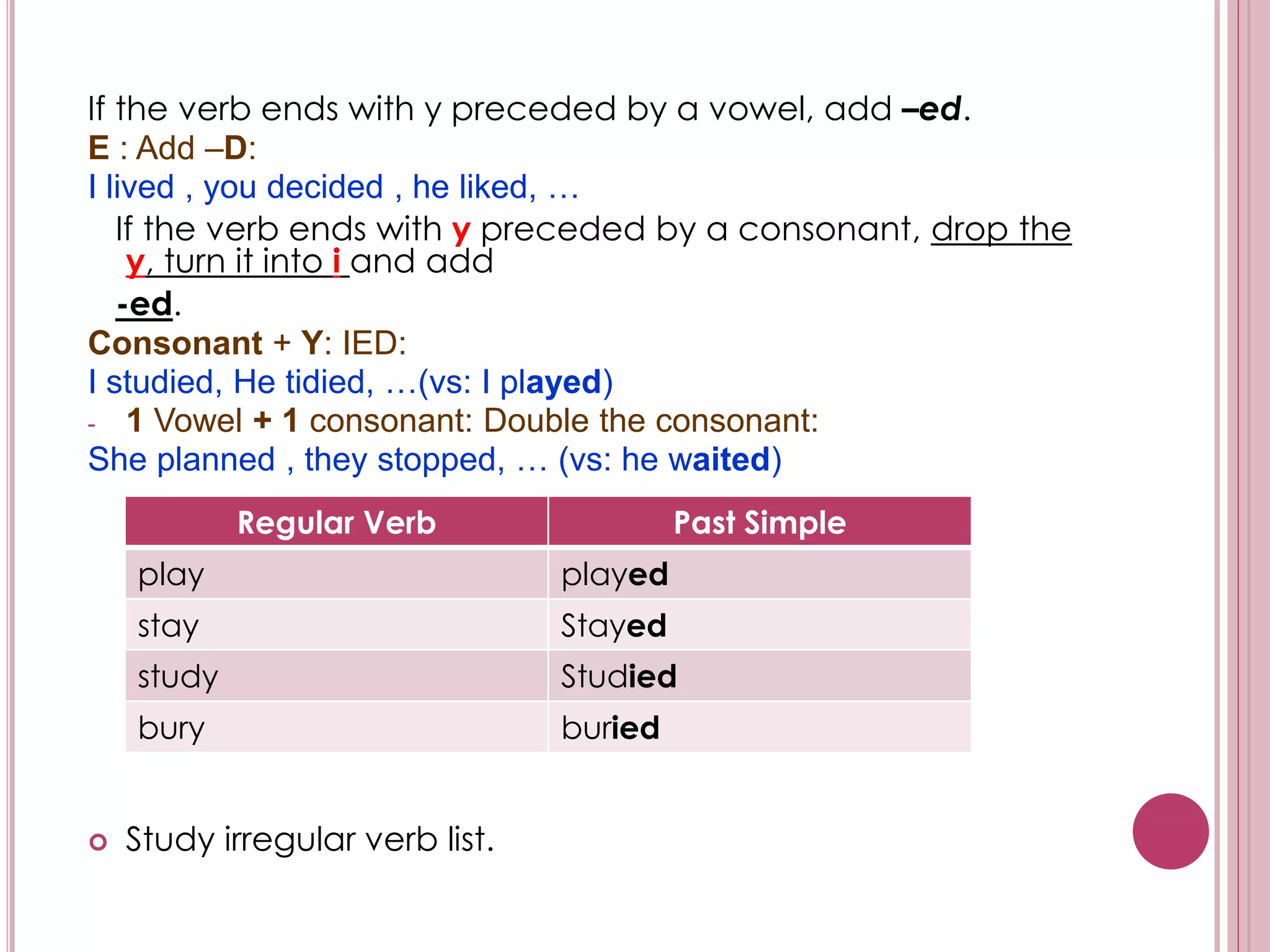 If the verb ends with y preceded by a vowel, add –ed. 
E : Add –D: 
I lived , you decided , he liked, … 
If the verb ends with y preceded by a consonant, drop the 
y, turn it into i and add 
-ed. 
Consonant + Y: IED: 
I studied, He tidied, …(vs: I played) 
- 1 Vowel + 1 consonant: Double the consonant: 
She planned , they stopped, … (vs: he waited) 
Regular Verb Past Simple 
play played 
stay Stayed 
study Studied 
bury buried 
 Study irregular verb list. 
 