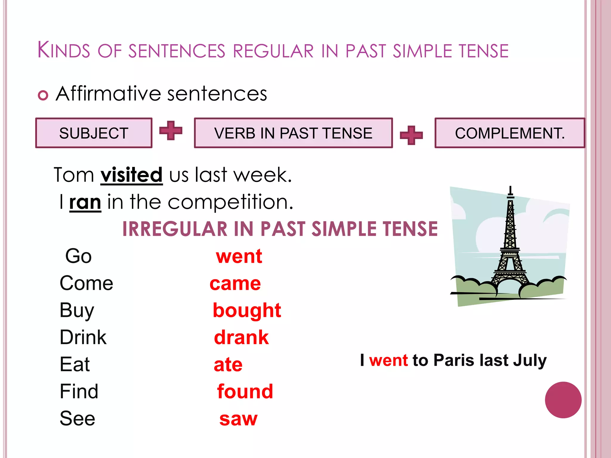 KINDS OF SENTENCES REGULAR IN PAST SIMPLE TENSE 
 Affirmative sentences 
SUBJECT VERB IN PAST TENSE COMPLEMENT. 
Tom visited us last week. 
I ran in the competition. 
IRREGULAR IN PAST SIMPLE TENSE 
Go went 
Come came 
Buy bought 
Drink drank 
Eat ate 
Find found 
See saw 
I went to Paris last July 
 