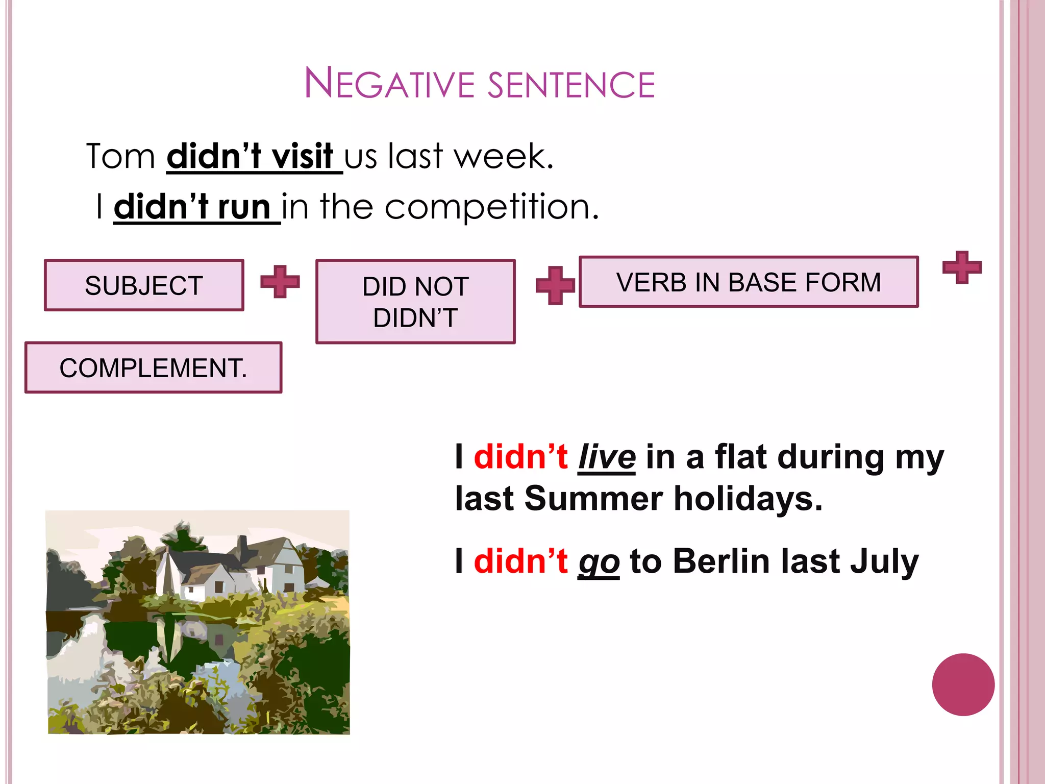NEGATIVE SENTENCE 
Tom didn’t visit us last week. 
I didn’t run in the competition. 
SUBJECT DID NOT 
DIDN’T 
VERB IN BASE FORM 
COMPLEMENT. 
I didn’t live in a flat during my 
last Summer holidays. 
I didn’t go to Berlin last July 
 