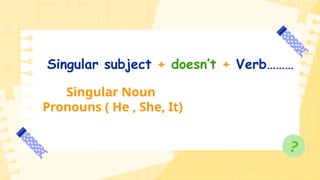 Present Singular Examples Present Simple revision.pptx present simple present simple present ...