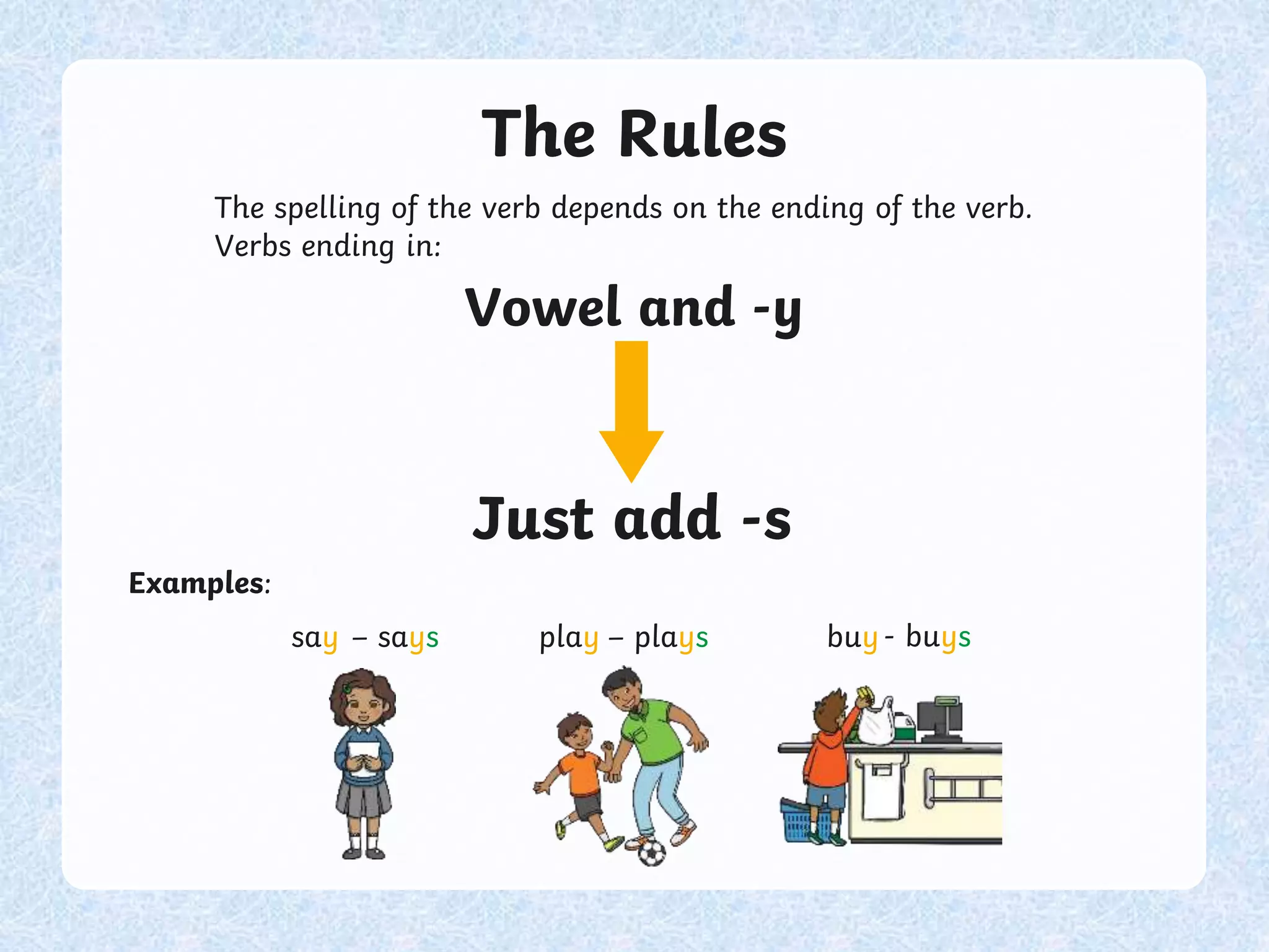 The Rules
Vowel and -y
The spelling of the verb depends on the ending of the verb.
Verbs ending in:
Just add -s
Examples:
say play buy– says – plays - buys