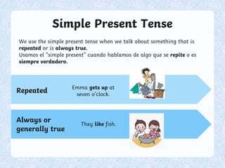 Simple Present Tense
We use the simple present tense when we talk about something that is
repeated or is always true.
Usamos el “simple present” cuando hablamos de algo que se repite o es
siempre verdadero.
Repeated
Always or
generally true
Emma gets up at
seven o’clock.
They like fish.
 