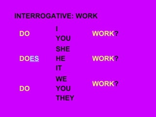 INTERROGATIVE: WORK
DO
I
YOU
WORK?
DOES
SHE
HE
IT
WORK?
DO
WE
YOU
THEY
WORK?
 