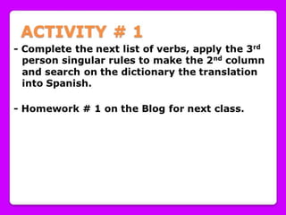 Present Simple Tense