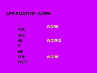 AFFIRMATIVE: WORK
I
YOU
WORK
SHE
HE
IT
WORKS
WE
YOU
THEY
WORK
 