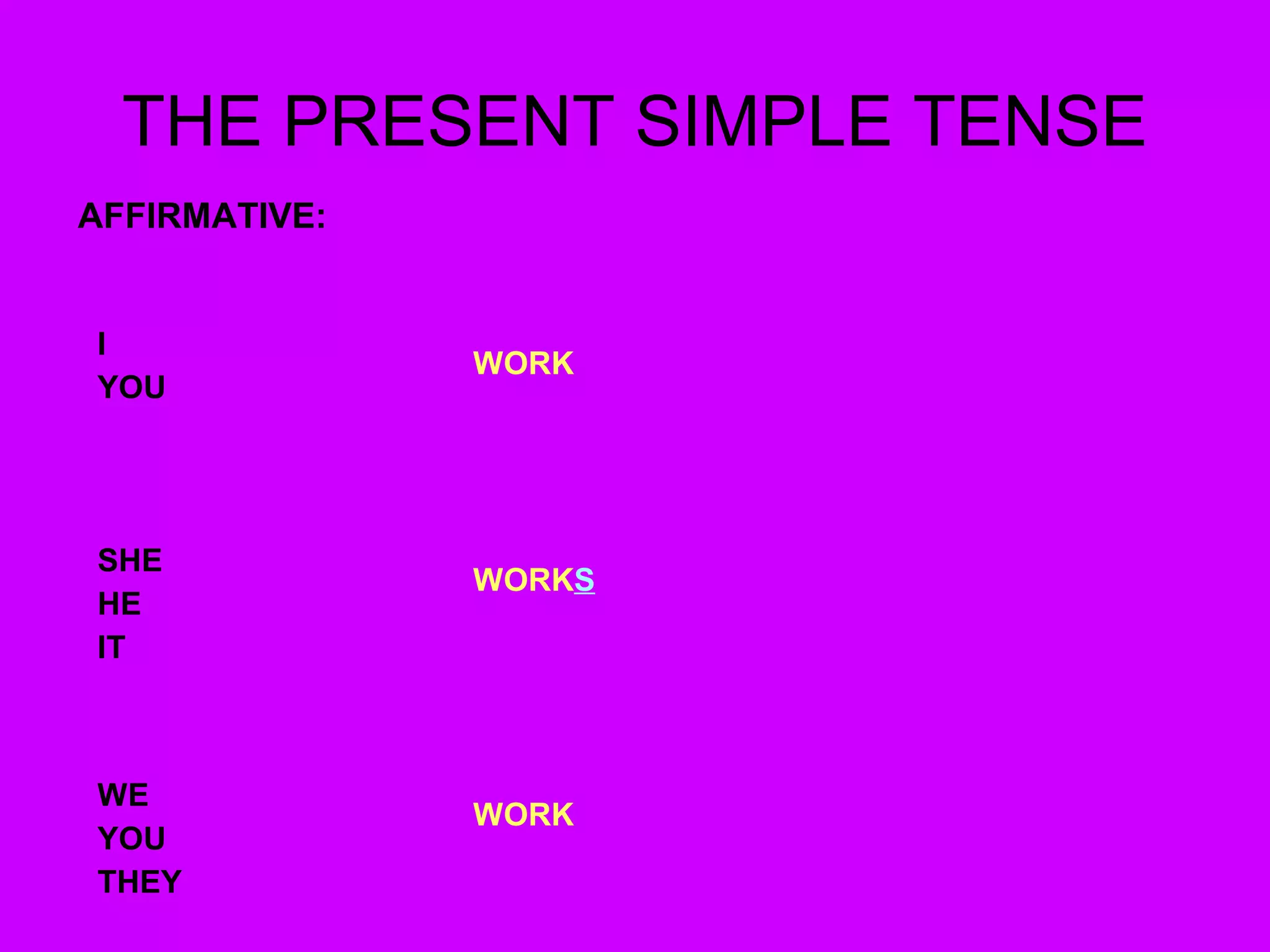 THE PRESENT SIMPLE TENSE
AFFIRMATIVE:
I
YOU
WORK
SHE
HE
IT
WORKS
WE
YOU
THEY
WORK
 
