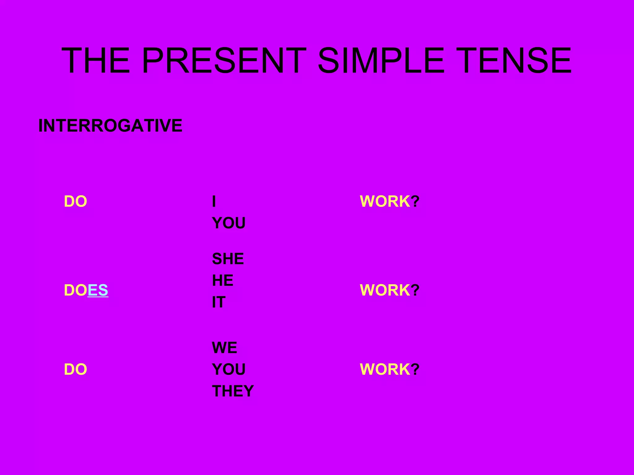 THE PRESENT SIMPLE TENSE
INTERROGATIVE
DO I
YOU
WORK?
DOES
SHE
HE
IT
WORK?
DO
WE
YOU
THEY
WORK?
 