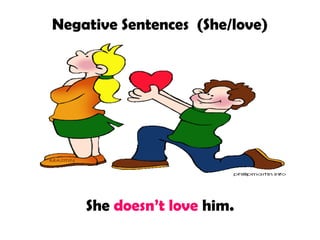 Negative Sentences (She/love)
She doesn’t love him.
 