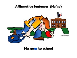 Affirmative Sentences (He/go)
He goes to school
 