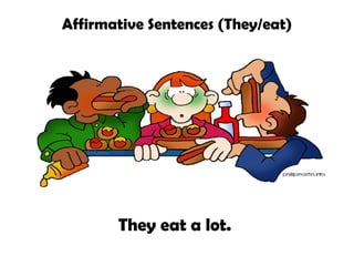 Affirmative Sentences (They/eat)
They eat a lot.
 