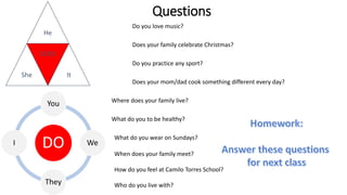 Questions
He
She
DOES
It
DO
You
We
They
I
Do you love music?
Does your family celebrate Christmas?
Do you practice any sport?
Does your mom/dad cook something different every day?
Where does your family live?
What do you to be healthy?
What do you wear on Sundays?
When does your family meet?
How do you feel at Camilo Torres School?
Who do you live with?
 