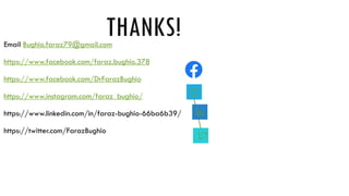 THANKS!
Email Bughio.faraz79@gmail.com
https://www.facebook.com/faraz.bughio.378
https://www.facebook.com/DrFarazBughio
https://www.instagram.com/faraz_bughio/
https://www.linkedin.com/in/faraz-bughio-66ba6b39/
https://twitter.com/FarazBughio
 