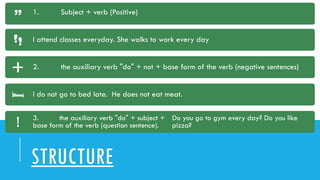 STRUCTURE
1. Subject + verb (Positive)
I attend classes everyday. She walks to work every day
2. the auxiliary verb "do" + not + base form of the verb (negative sentences)
I do not go to bed late. He does not eat meat.
3. the auxiliary verb "do" + subject +
base form of the verb (question sentence).
Do you go to gym every day? Do you like
pizza?
 
