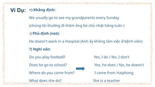+) Khẳng định:
We usually go to see my grandparents every Sunday
(chúng tôi thường đi thăm ông bà chủ nhật hằng tuần )
-) Phủ định (not):
He doesn't work in a Hospital (Anh ấy không làm việc ở bệnh viên)
?) Nghi vấn:
Do you play football? Yes, I do / No, I don't
Does he go to school? Yes, he does / No, he doesn't
Where do you come from? I come from Haiphong
What does she do? She is a teacher
Ví Dụ:
 