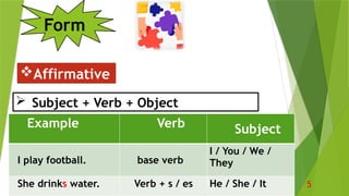 Present Simple Tense.pptx English Grammar | PPTX