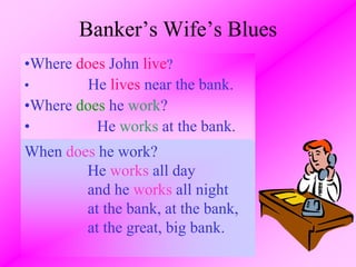 Banker’s Wife’s Blues
•Where does John live?
• He lives near the bank.
•Where does he work?
• He works at the bank.
When does he work?
He works all day
and he works all night
at the bank, at the bank,
at the great, big bank.
 