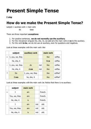 Present Simple Tense
I sing
How do we make the Present Simple Tense?
subject + auxiliary verb + main verb
do base
There are three important exceptions:
1. For positive sentences, we do not normally use the auxiliary.
2. For the 3rd person singular (he, she, it), we add s to the main verb or es to the auxiliary.
3. For the verb to be, we do not use an auxiliary, even for questions and negatives.
Look at these examples with the main verb like:
subject auxiliary verb main verb
+ I, you, we, they like coffee.
He, she, it likes coffee.
- I, you, we, they do not like coffee.
He, she, it does not like coffee.
? Do I, you, we, they like coffee?
Does he, she, it like coffee?
Look at these examples with the main verb be. Notice that there is no auxiliary:
subject main verb
+ I am French.
You, we, they are French.
He, she, it is French.
- I am not old.
You, we, they are not old.
He, she, it is not old.
 