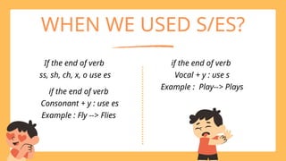 Present Simple Tense English Grammar Presentation in Orange White ...