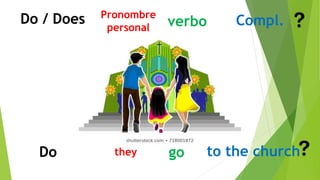 Pronombre
personal
Do / Does verbo Compl.
Do they go to the church
 