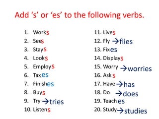 Present Simple Tense | PPT