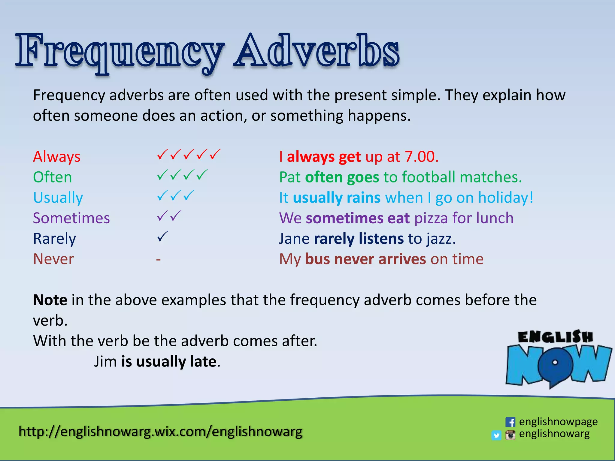 http://englishnowarg.wix.com/englishnowarg
englishnowpage
englishnowarg
Frequency adverbs are often used with the present simple. They explain how
often someone does an action, or something happens.
Always  I always get up at 7.00.
Often  Pat often goes to football matches.
Usually  It usually rains when I go on holiday!
Sometimes  We sometimes eat pizza for lunch
Rarely  Jane rarely listens to jazz.
Never - My bus never arrives on time
Note in the above examples that the frequency adverb comes before the
verb.
With the verb be the adverb comes after.
Jim is usually late.
 