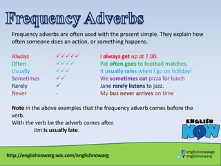 http://englishnowarg.wix.com/englishnowarg
englishnowpage
englishnowarg
Frequency adverbs are often used with the present simple. They explain how
often someone does an action, or something happens.
Always  I always get up at 7.00.
Often  Pat often goes to football matches.
Usually  It usually rains when I go on holiday!
Sometimes  We sometimes eat pizza for lunch
Rarely  Jane rarely listens to jazz.
Never - My bus never arrives on time
Note in the above examples that the frequency adverb comes before the
verb.
With the verb be the adverb comes after.
Jim is usually late.
 
