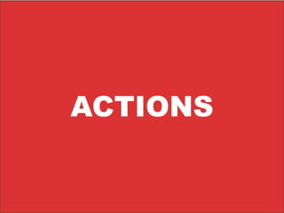 ACTIONS
 