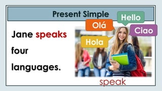 Present Simple
Jane speaks
four
languages.
speak
Hello
Olá
Ciao
Hola
 