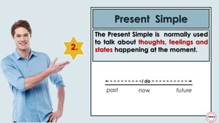 2.
Present Simple
The Present Simple is normally used
to talk about thoughts, feelings and
states happening at the moment.
past now future
I do
 