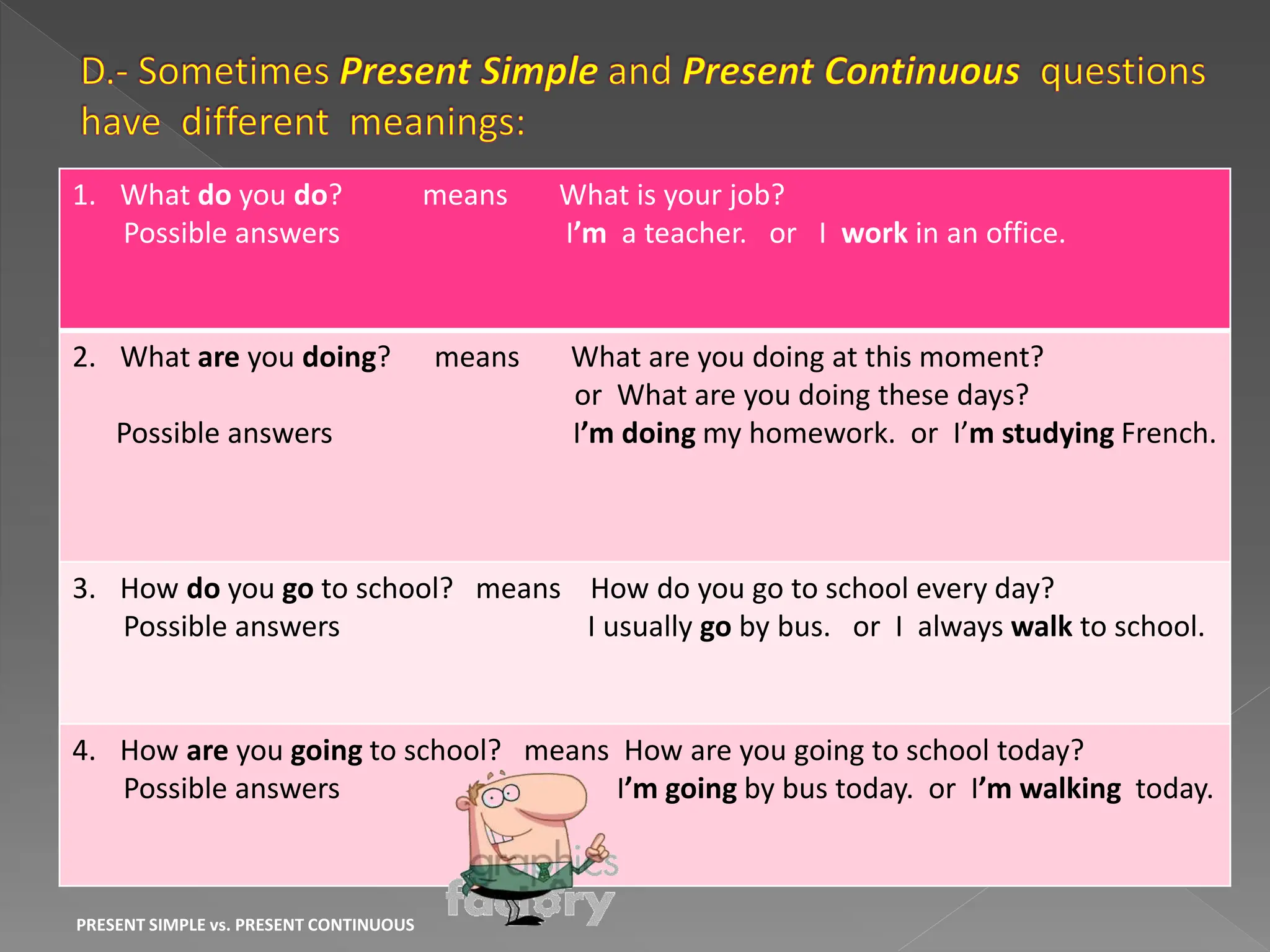 Present Simple Vs Present Cont Exercises PRESENT SIMPLE VS. PRESENT CONT ingless | PPT