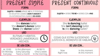 Present Simple vs. Present Continuous.pdf