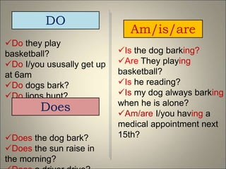 Do they play
basketball?
Do I/you ususally get up
at 6am
Do dogs bark?
Do lions hunt?
Does the dog bark?
Does the sun raise in
the morning?
Is the dog barking?
Are They playing
basketball?
Is he reading?
Is my dog always barking
when he is alone?
Am/are I/you having a
medical appointment next
15th?
DO
Am/is/are
Does
 