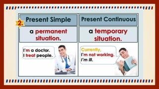 Present Simple vs Present Continuous - 4de.pptx