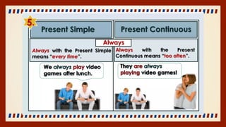 Present Simple vs Present Continuous - 4de.pptx