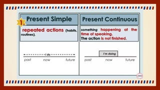 Present Simple vs Present Continuous - 4de.pptx