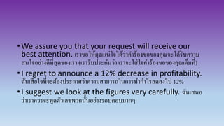 •We assure you that your request will receive our
best attention. เราขอให้คุณแน่ใจได้ว่าคาร้องขอของคุณจะได้รับความ
สนใจอย่างดีที่สุดของเรา (เรารับประกันว่า เราจะใส่ใจคาร้องขอของคุณเต็มที่)
•I regret to announce a 12% decrease in profitability.
ฉันเสียใจที่จะต้องประกาศว่าความสามารถในการทากาไรลดลงไป 12%
•I suggest we look at the figures very carefully. ฉันเสนอ
ว่าเราควรจะพูดตัวเลขพวกนั้นอย่างรอบคอบมากๆ
 
