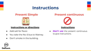 Instructions
Present Simple Present continuous
Instructions or directions Instructions
● Add salt for ﬂavor.
● You take the No. 6 bus to Watney.
● Don’t smoke in the building.
● Don’t use the present continuous
to give instructions.
 