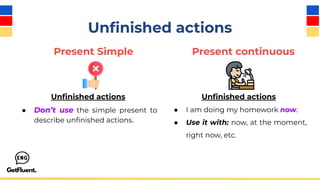 Unﬁnished actions
Present Simple Present continuous
Unﬁnished actions Unﬁnished actions
● Don’t use the simple present to
describe unﬁnished actions.
● I am doing my homework now.
● Use it with: now, at the moment,
right now, etc.
 