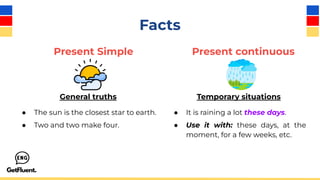 Facts
Present Simple Present continuous
General truths Temporary situations
● The sun is the closest star to earth.
● Two and two make four.
● It is raining a lot these days.
● Use it with: these days, at the
moment, for a few weeks, etc.
 