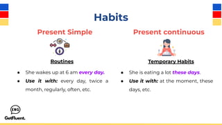 Habits
Present Simple Present continuous
Routines
● She is eating a lot these days.
● Use it with: at the moment, these
days, etc.
● She wakes up at 6 am every day.
● Use it with: every day, twice a
month, regularly, often, etc.
Temporary Habits
 