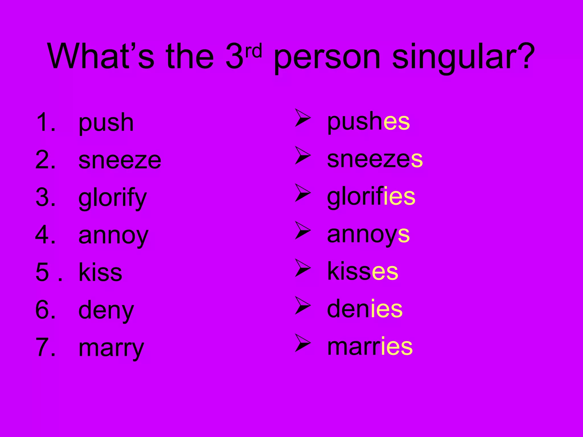 What’s the 3rd person singular? 
1. push 
 pushes 
2. sneeze 
 sneezes 
3. glorify 
 glorifies 
4. annoy 
 annoys 
5 . kiss 
 kisses 
6. deny 
 denies 
7. marry 
 marries 
 