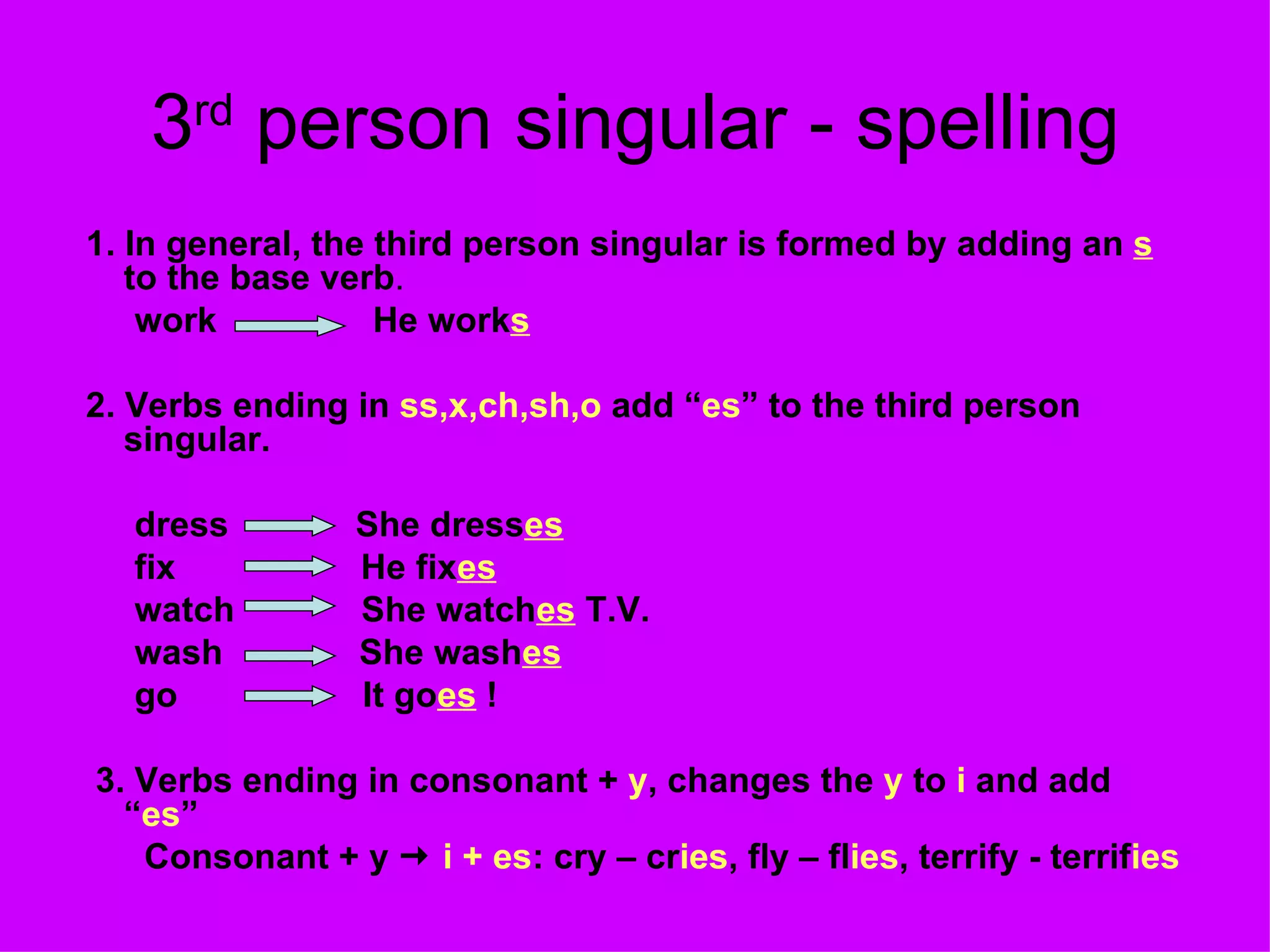 3 rd  person singular - spelling 1. In general,   the third person singular is formed by adding an  s  to the base verb . work  He work s 2. Verbs ending in  ss,x,ch,sh,o  add “ es ” to the third person  singular. dress  She dress es fix  He fix es watch  She watch es  T.V. wash  She wash es go  It go es  ! 3. Verbs ending in consonant +  y , changes the  y  to  i  and add “ es ” Consonant + y     i + es : cry – cr ies , fly – fl ies , terrify - terrif ies 