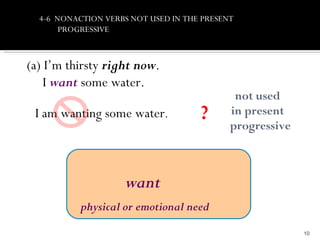4-6 NONACTION VERBS NOT USED IN THE PRESENT
       PROGRESSIVE



(a) I’m thirsty right now.
    I want some water.
                                             not used
 I am wanting some water.            ?      in present
                                            progressive


                   Nonaction verbs
                     want
           physical or emotional need

                                                          10
 
