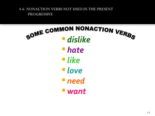 4-6 NONACTION VERBS NOT USED IN THE PRESENT
     PROGRESSIVE




                    dislike
                    hate
                    like
                    love
                    need
                    want


                                              11
 